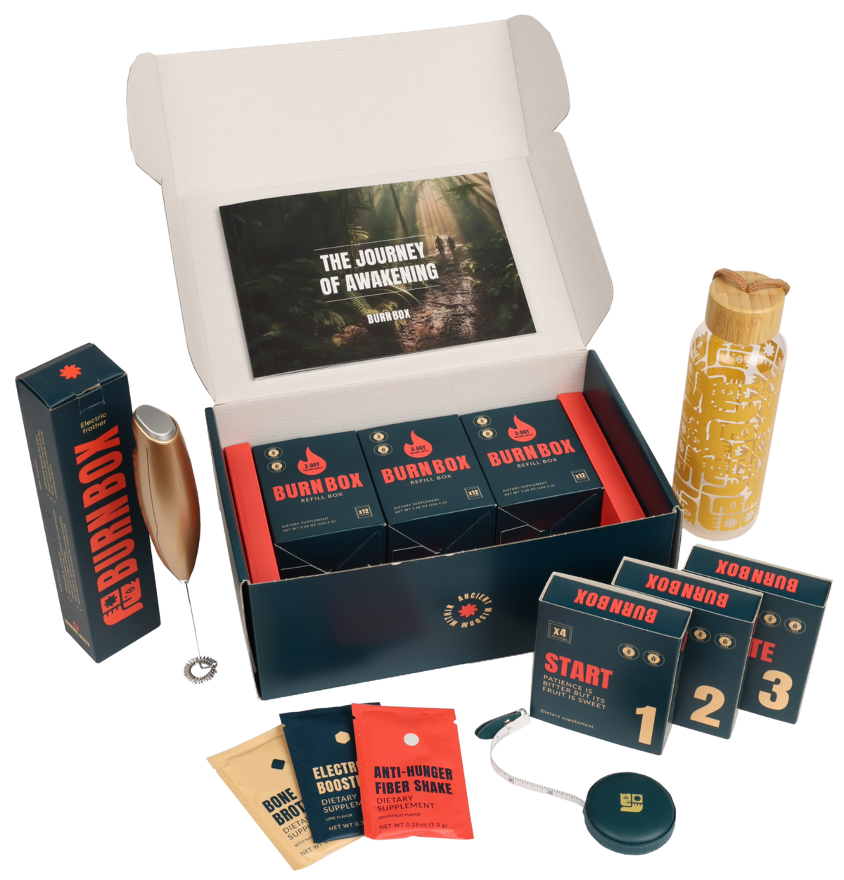 BurnBox - fasting kit – Burnbox
